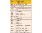什么是电气安装测试仪？