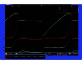 介绍电源测量：使用4000系列数字荧光示波器