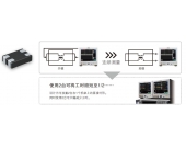IM7580系列阻抗分析仪应用案例