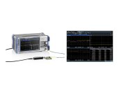 ZNL在射频产品测量中的应用（二）