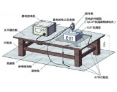 静电放电抗扰度测试方案-EMS测试系统