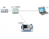 CE102电源线传导发射测试方案-EMI测试系统