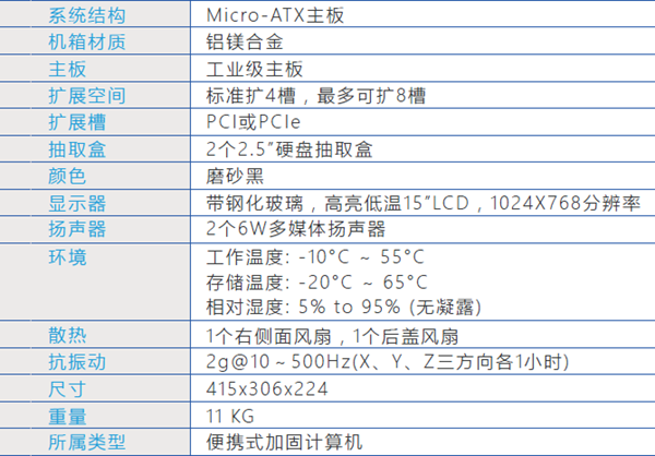 PCI总线机柜机箱特点