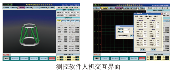 测控软件人机交互界面