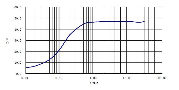 LS-3˹ԴW(wng)j(lu)迹