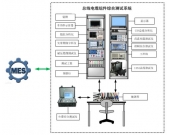 总线电缆组件综合测试系统方案