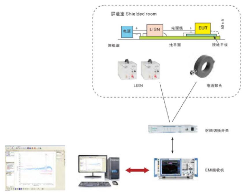 汽车电子-1.jpg