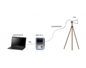 RFI监测-便携式测试系统
