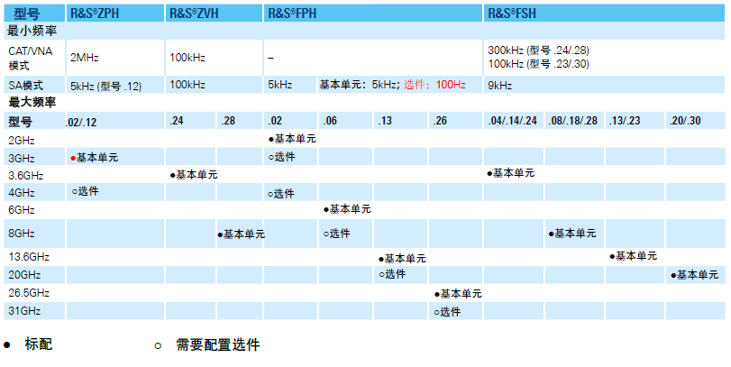 企业微信截图_20210813093031.png