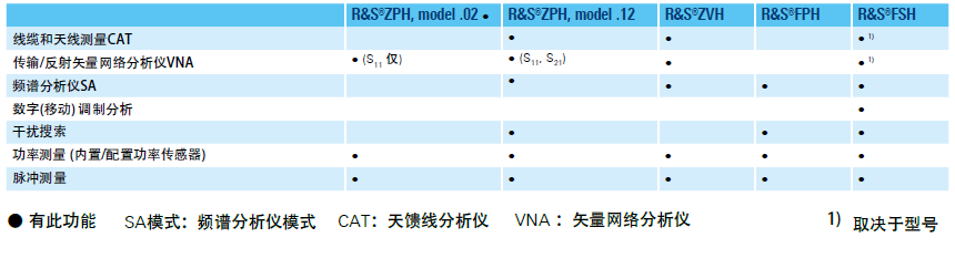 企业微信截图_20210813093145.png