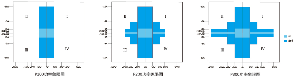 gooxian-P-2.jpg