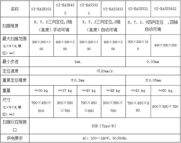 OI-EAS-1.jpg