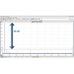 使用4262动态信号分析仪测量扬声器的频率响应