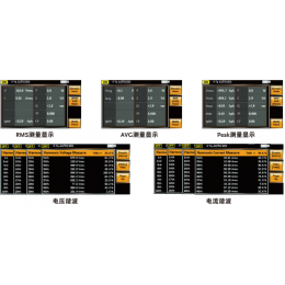 台湾固纬推出了ASR-3000系列可编程交直流电源的新型号ASR-3500