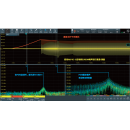 使用MXO示波器的快速傅里叶变换进行电磁干扰调试