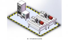 大功率伺服控制器测试设备设计方案